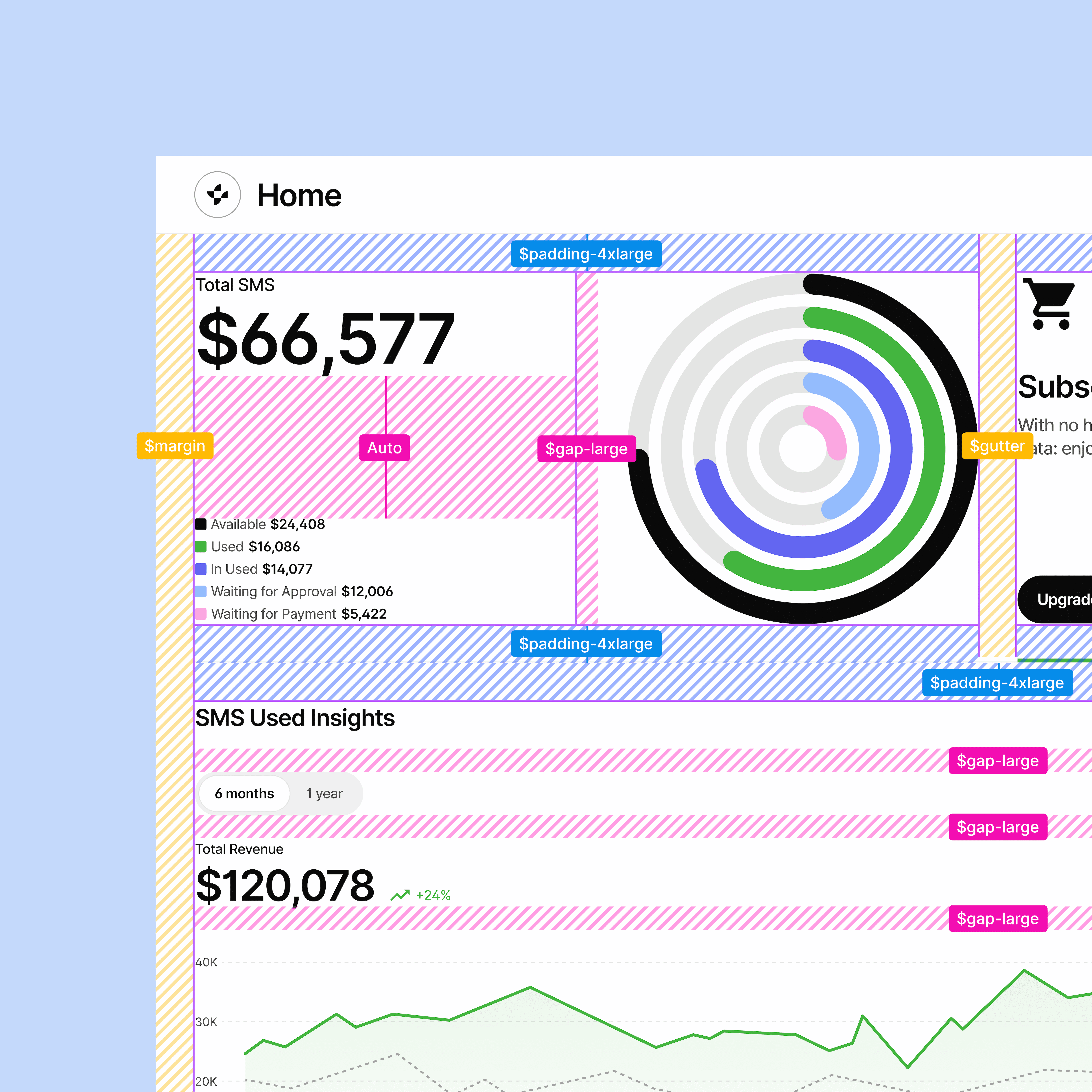 Zen® Design System